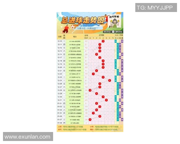马竞与皇马最新对决分析及赛前预测全景解析